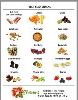 Effective Ways to Enjoy Hummus Keto in 2025: Discover Alternatives