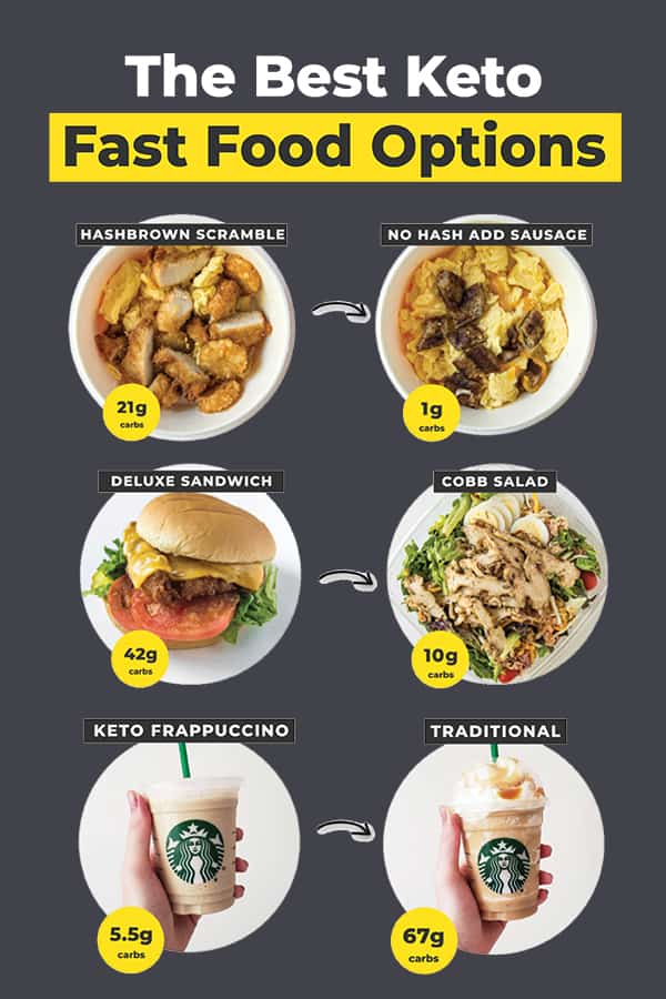 Smart Ways to Enhance Ninja Creami Keto Recipes for 2025