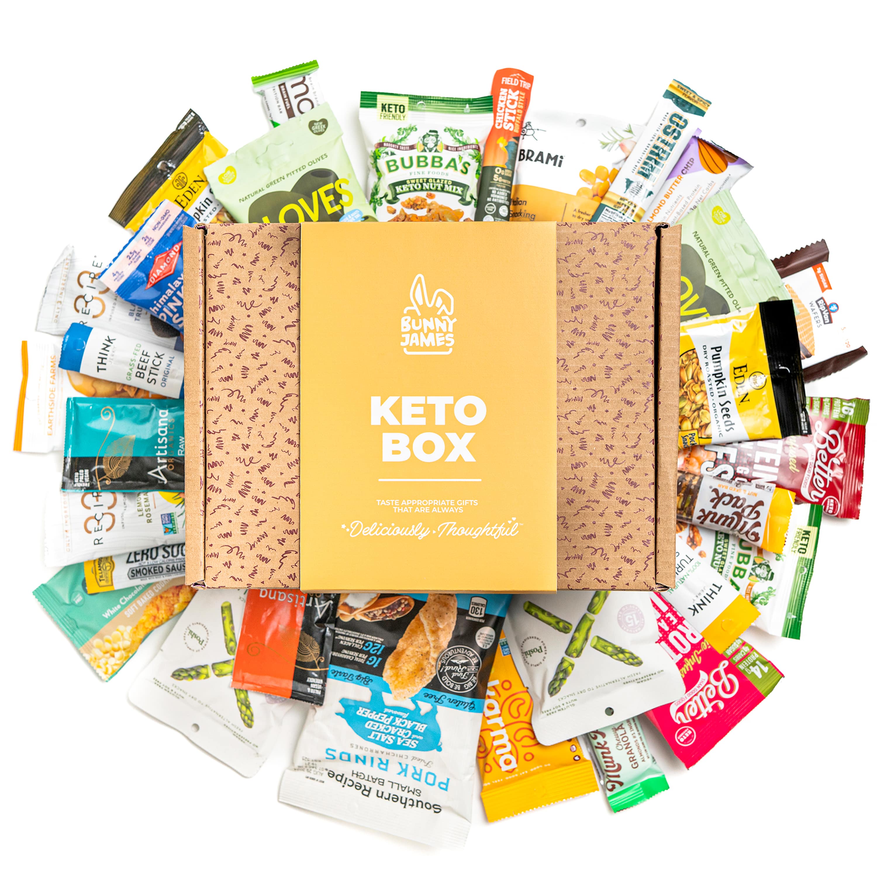 Practical Guide to 5 Best Keto BHB Gummies for Effective Weight Loss in 2025