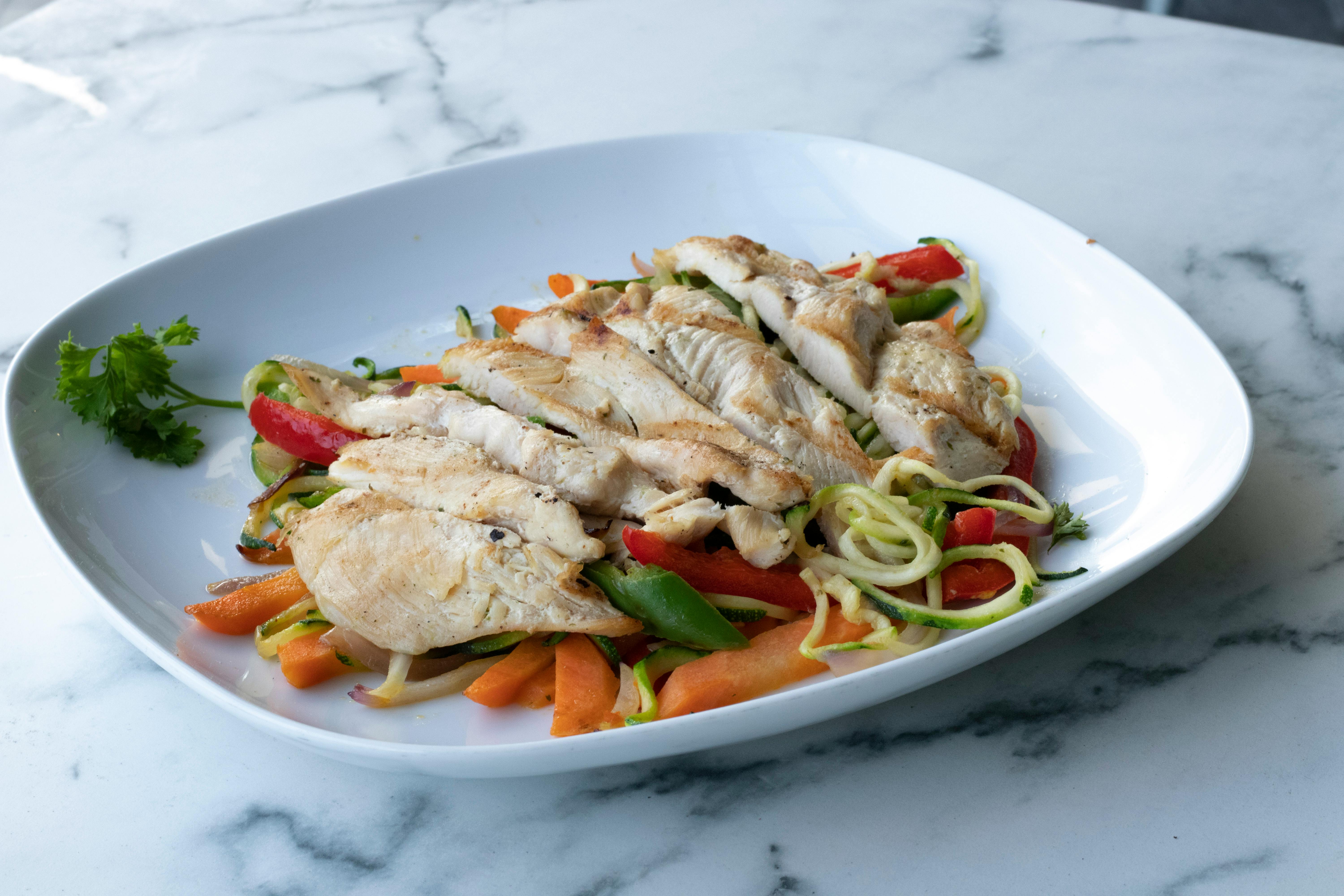 Top Keto Fit Reviews