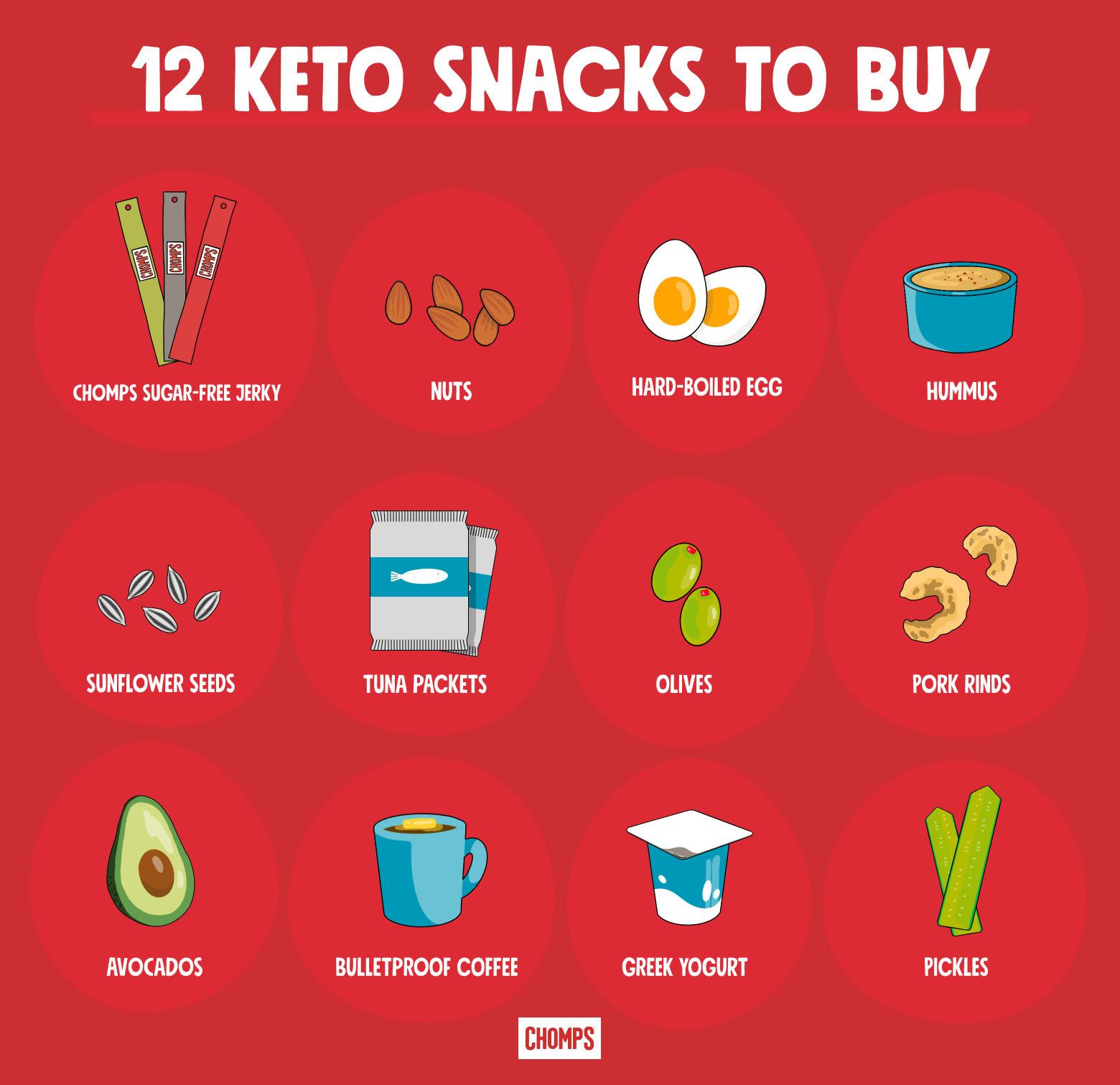 Keto Snacks Image 1