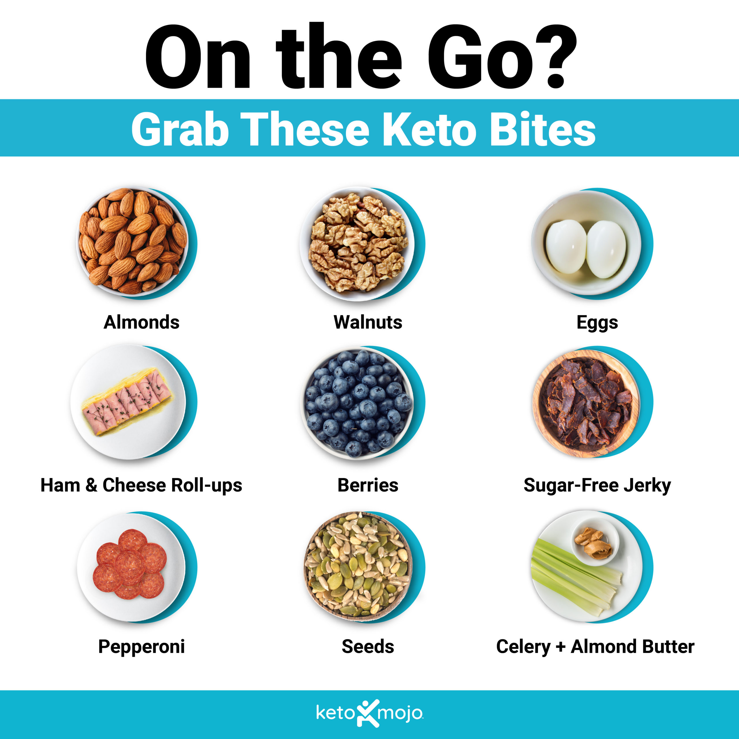 Best 10 Keto Snacks to Explore for Effective Weight Loss in 2025