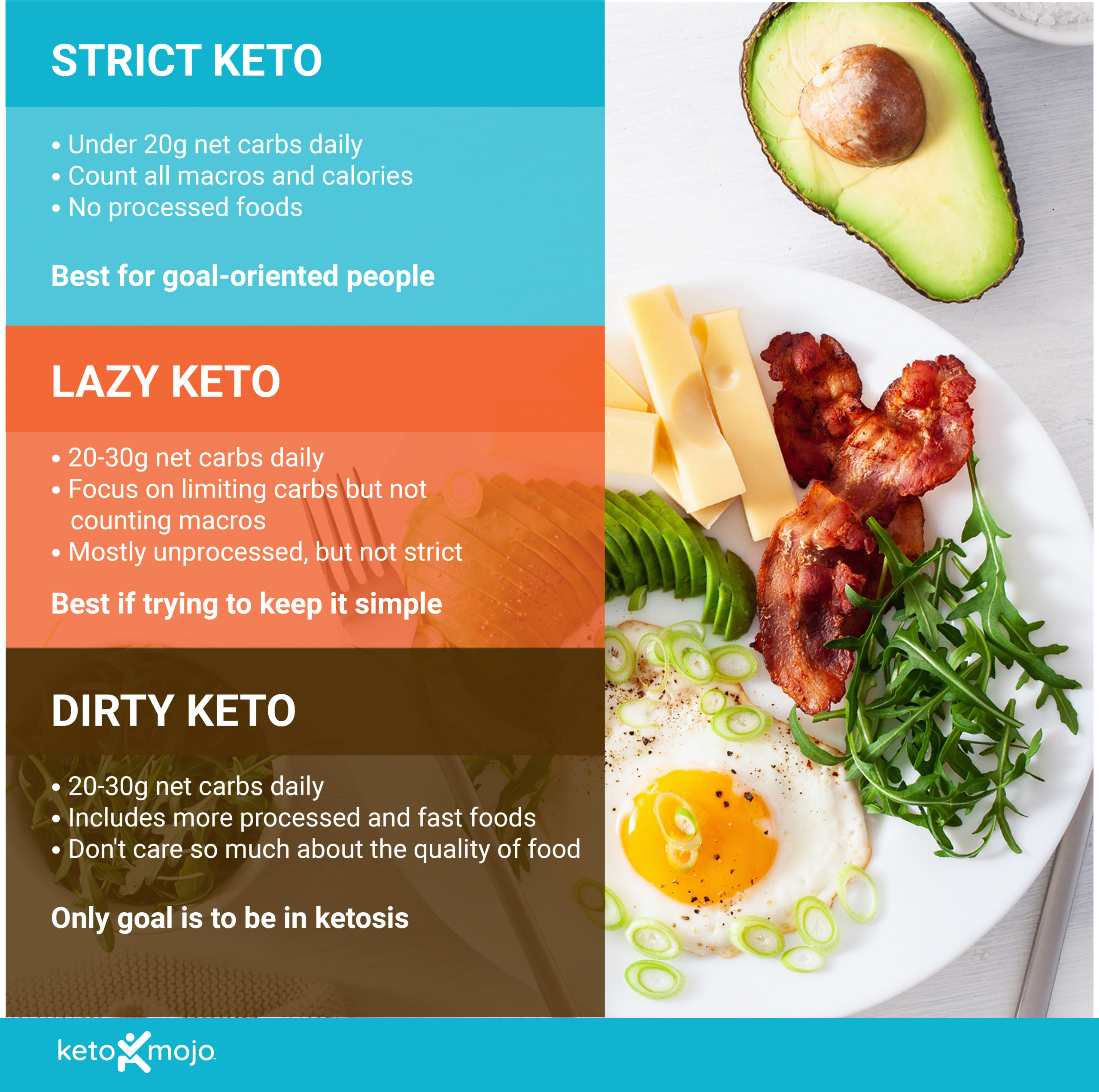 Delicious Keto Snacks