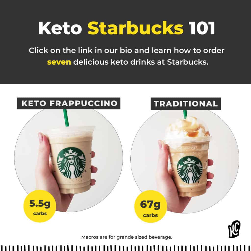 Keto Starbuck Drink Options