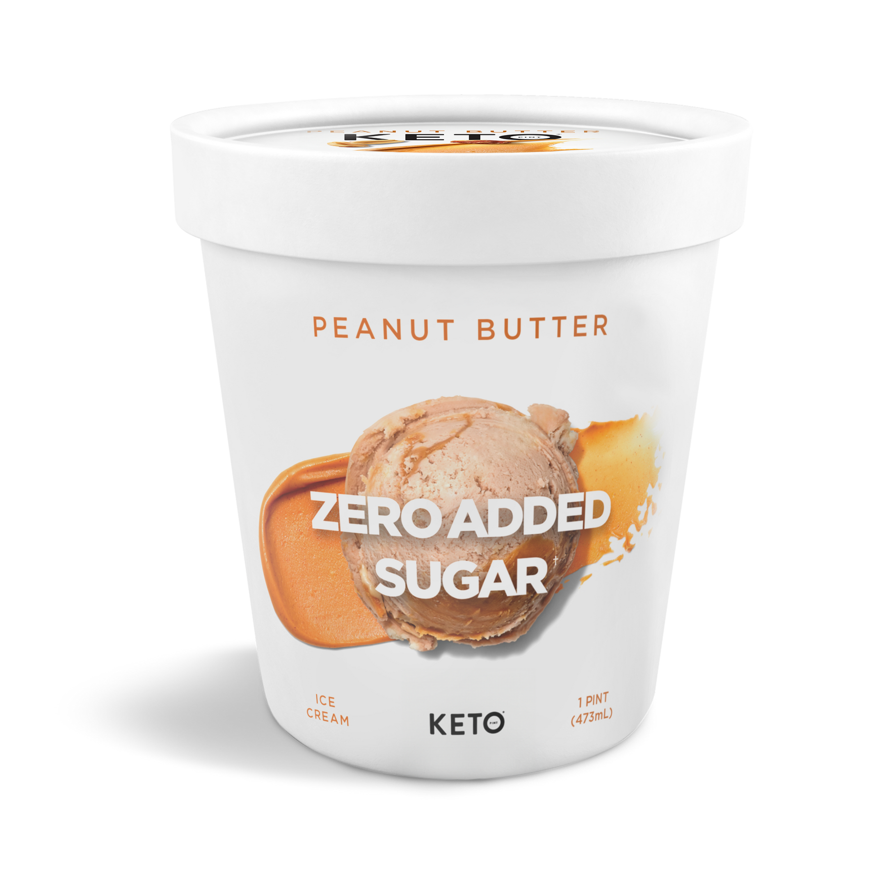 Effective Ways to Enhance Your Keto Peanut Butter Recipes in 2025: Discover Delicious Options!