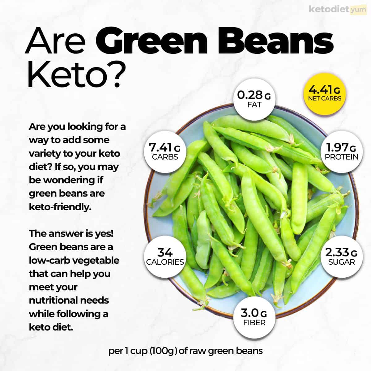 Green beans keto