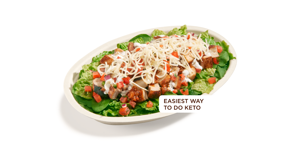 Discover the Best Keto Bowl Chipotle Options to Enhance Your 2025 Meal Prep!