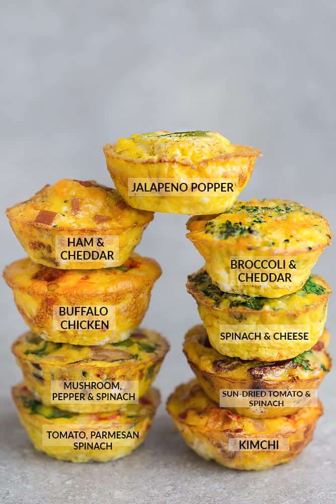 Essential Guide to Keto Egg Bites: Discover 5 Delicious Recipes for 2025