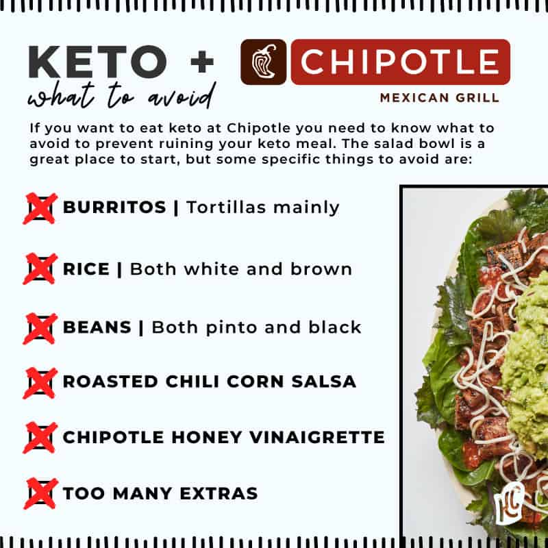 Effective Ways to Enjoy Keto Chipotle in 2025: Elevate Your Low-Carb Meal Planning