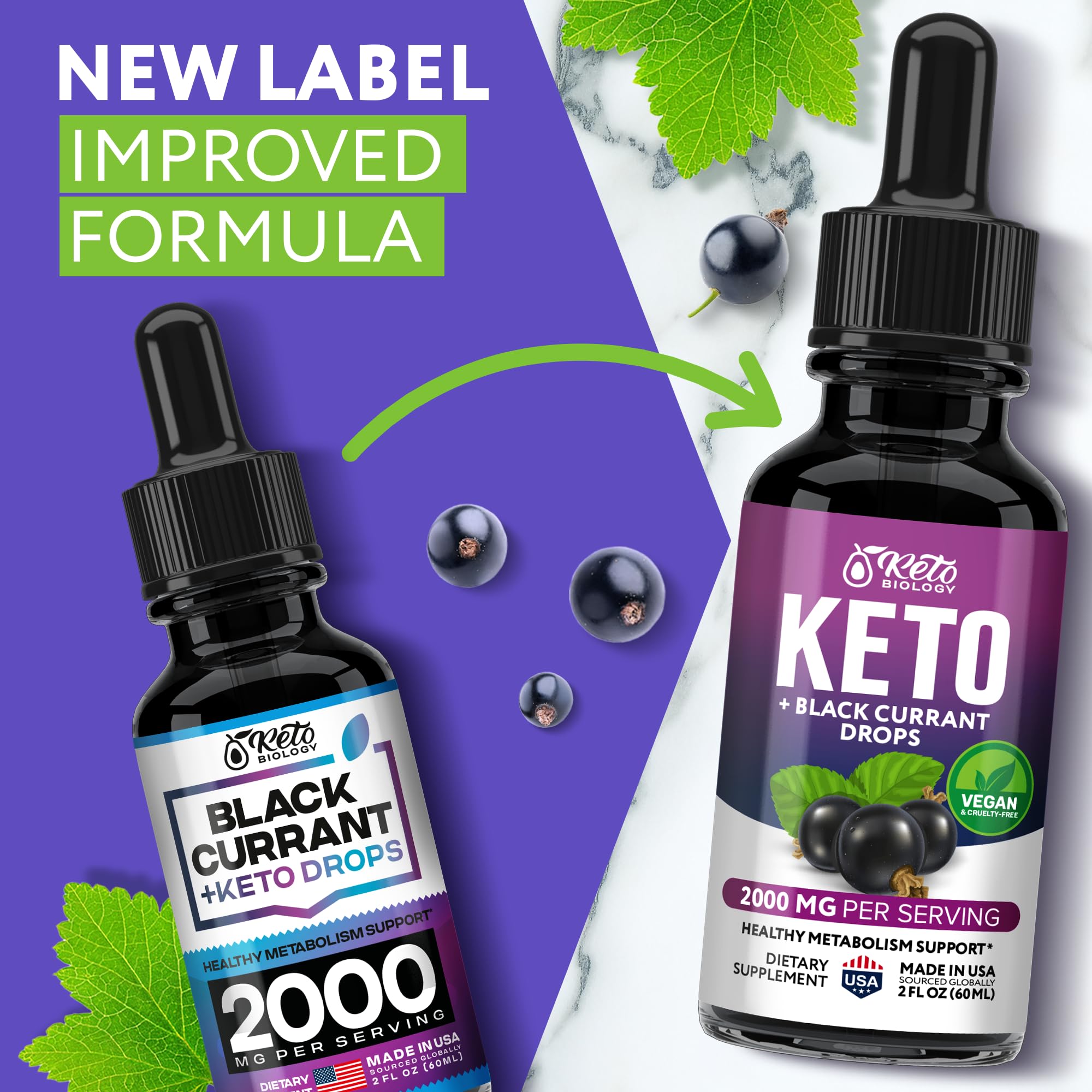 Effective Ways to Use Keto Drops for Weight Loss in 2025 – Discover Proven Tips!