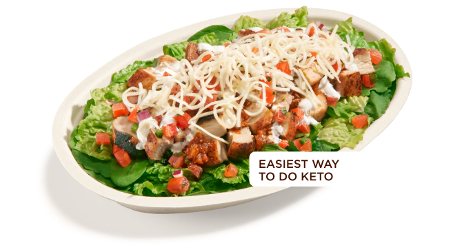 Delicious Chipotle Keto Bowl