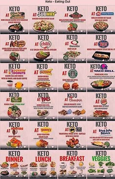 Keto Restaurant Options